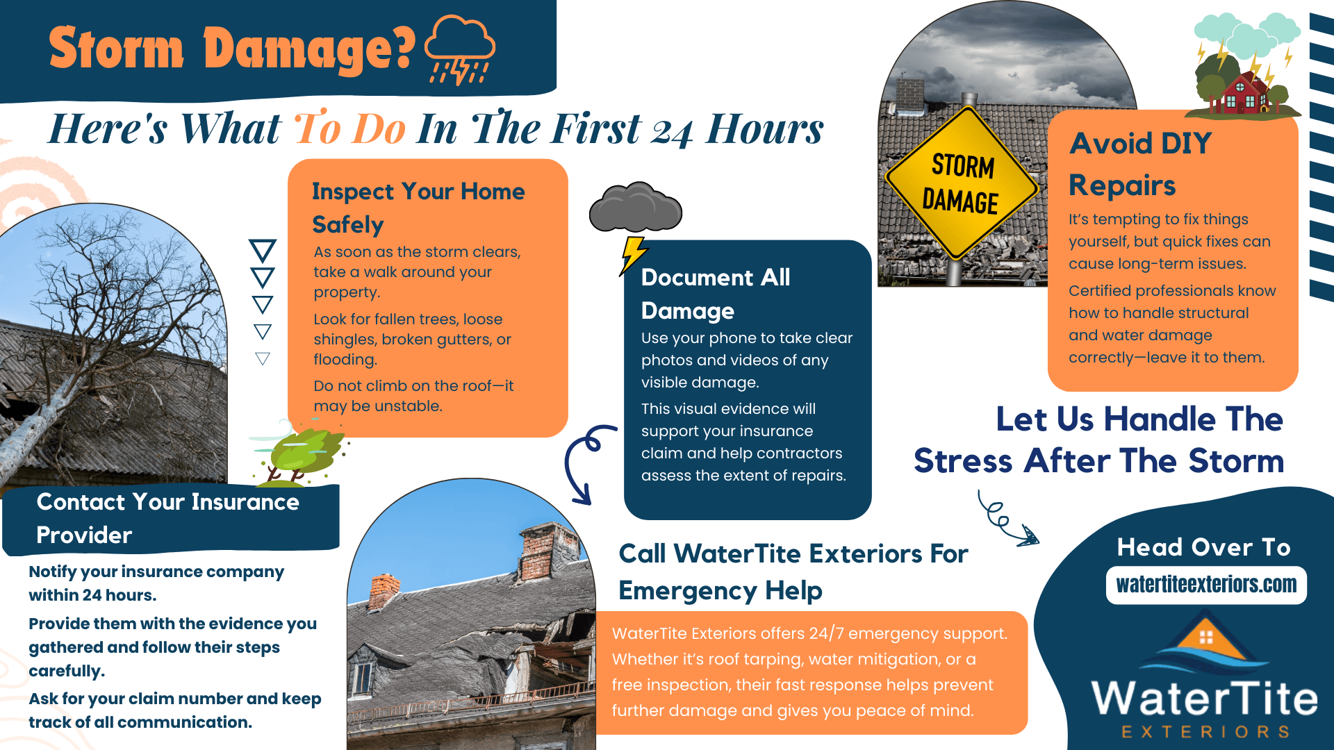 Storm Damage?! Here's What To Do In The First 24 Hours
